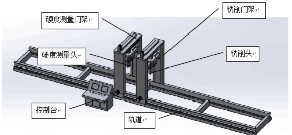 在線鋼瓶硬度計(jì)，用于鋼瓶生產(chǎn)線硬度檢測(cè)。