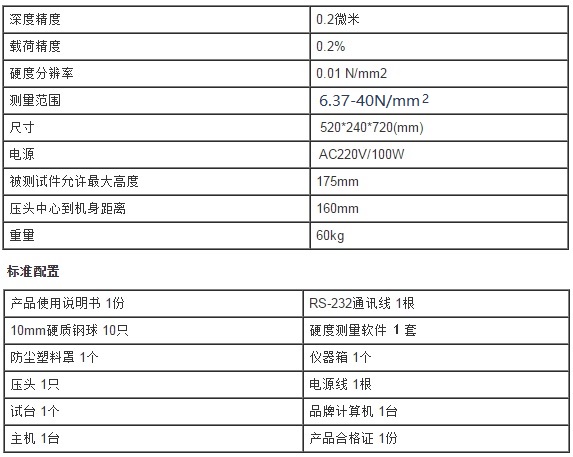 石膏硬度計(jì)參數(shù)