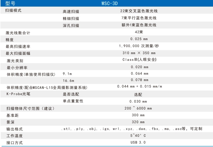 跟蹤式三維掃描系統(tǒng)