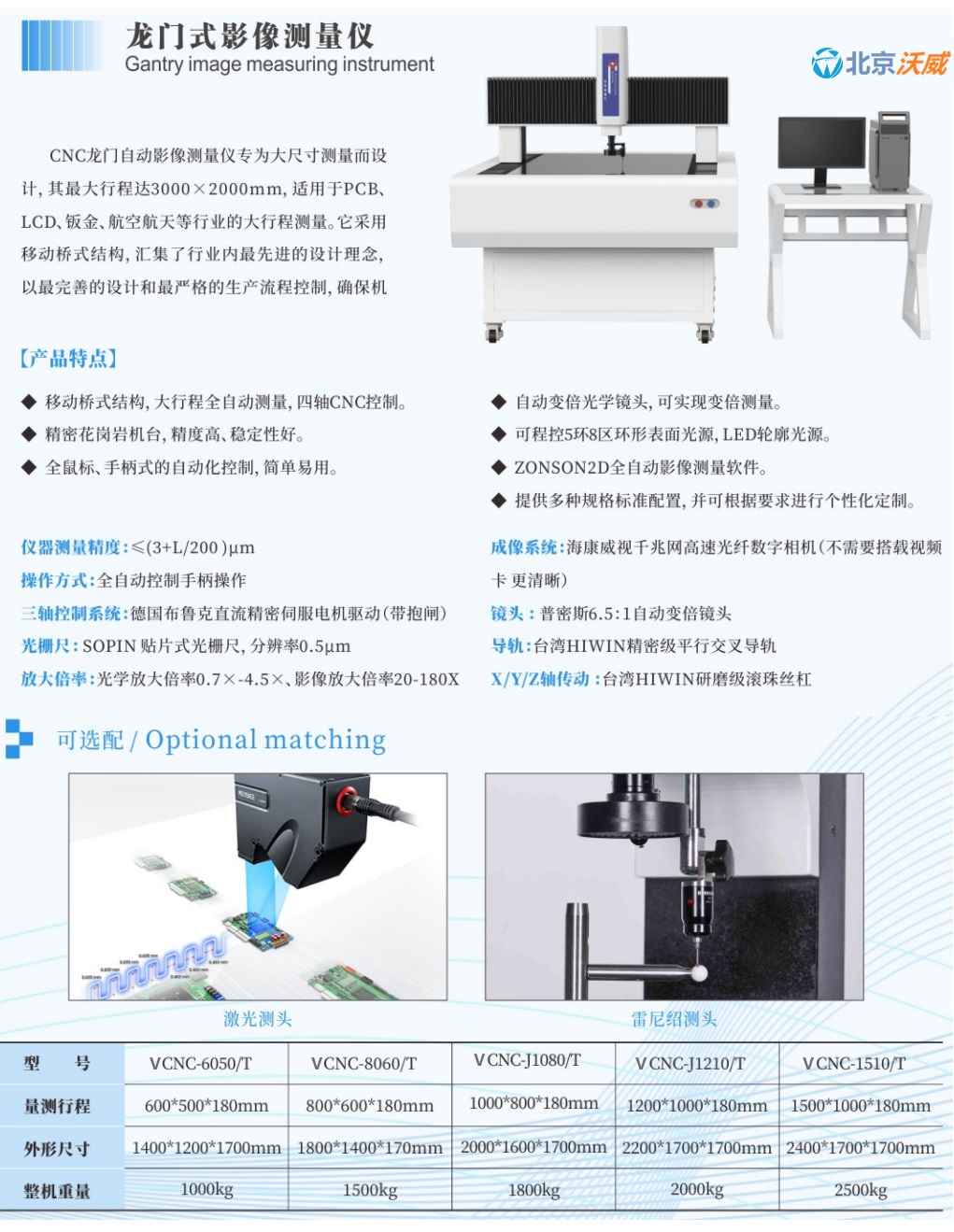 龍門式影像測量儀