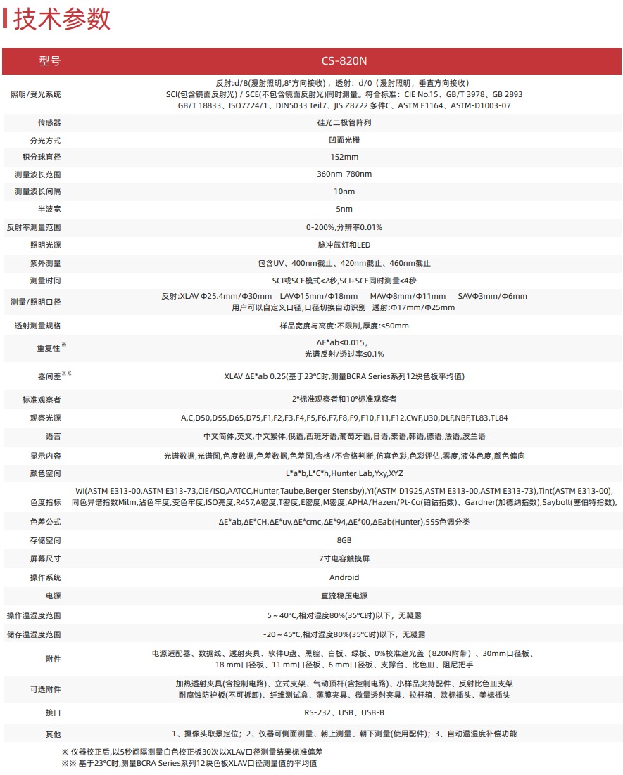 CS-820N臺(tái)式分光測(cè)色儀