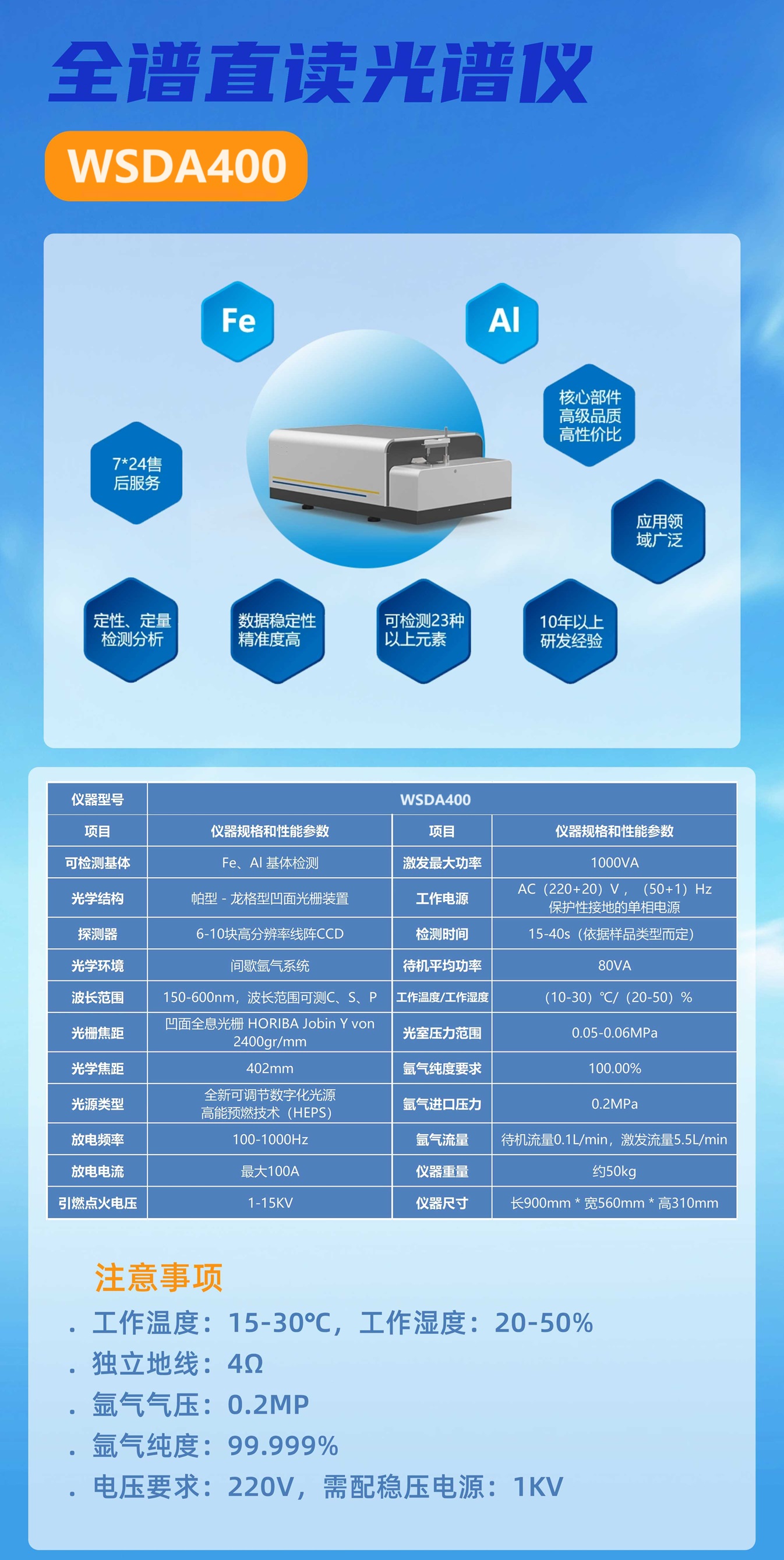 原子發(fā)射類(lèi)全譜直讀光譜儀