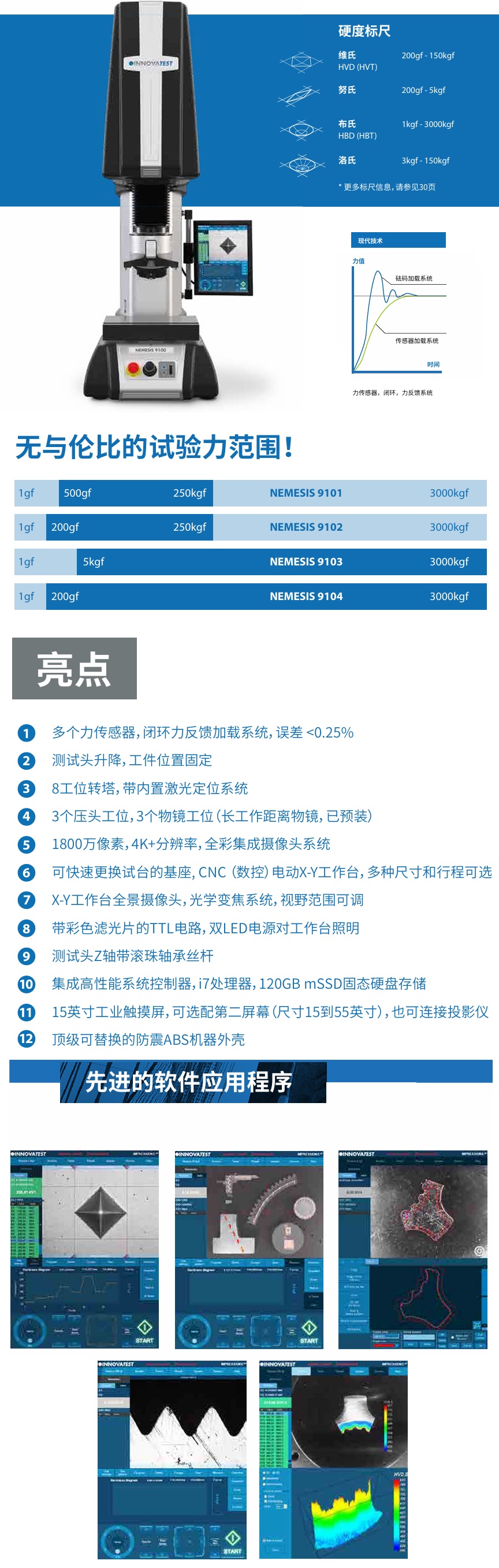 軼諾硬度計(jì)