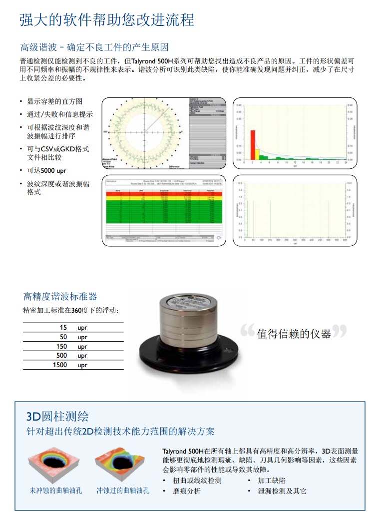 3D圓柱測繪